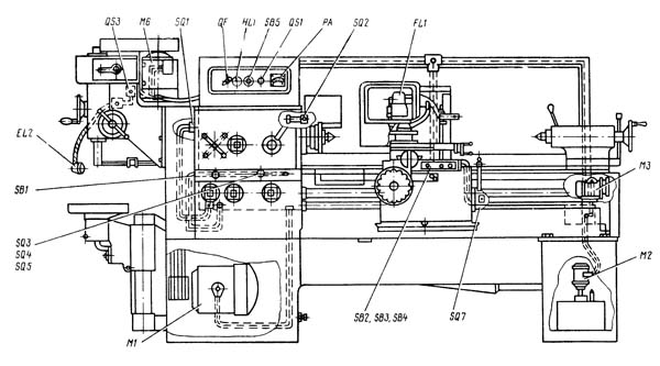 Розташування електрообладнання на токарно-гвинторізному верстаті 1Е95